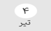 پایان کلاس های ۴۰۴۲